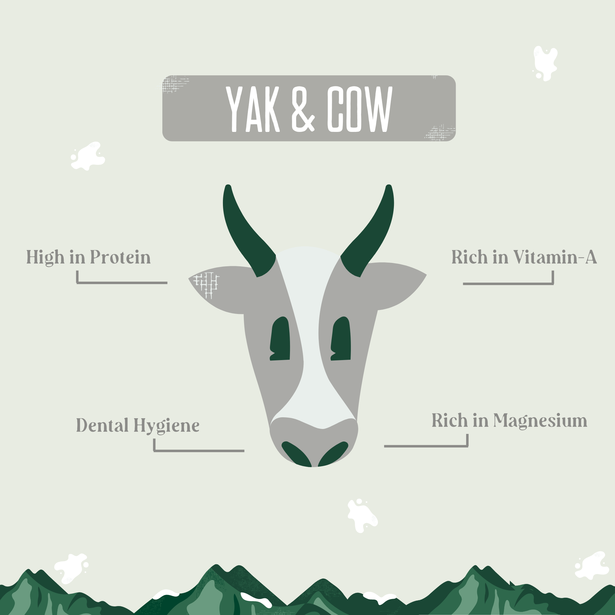 Yak and Cow Milk Chews for Dogs