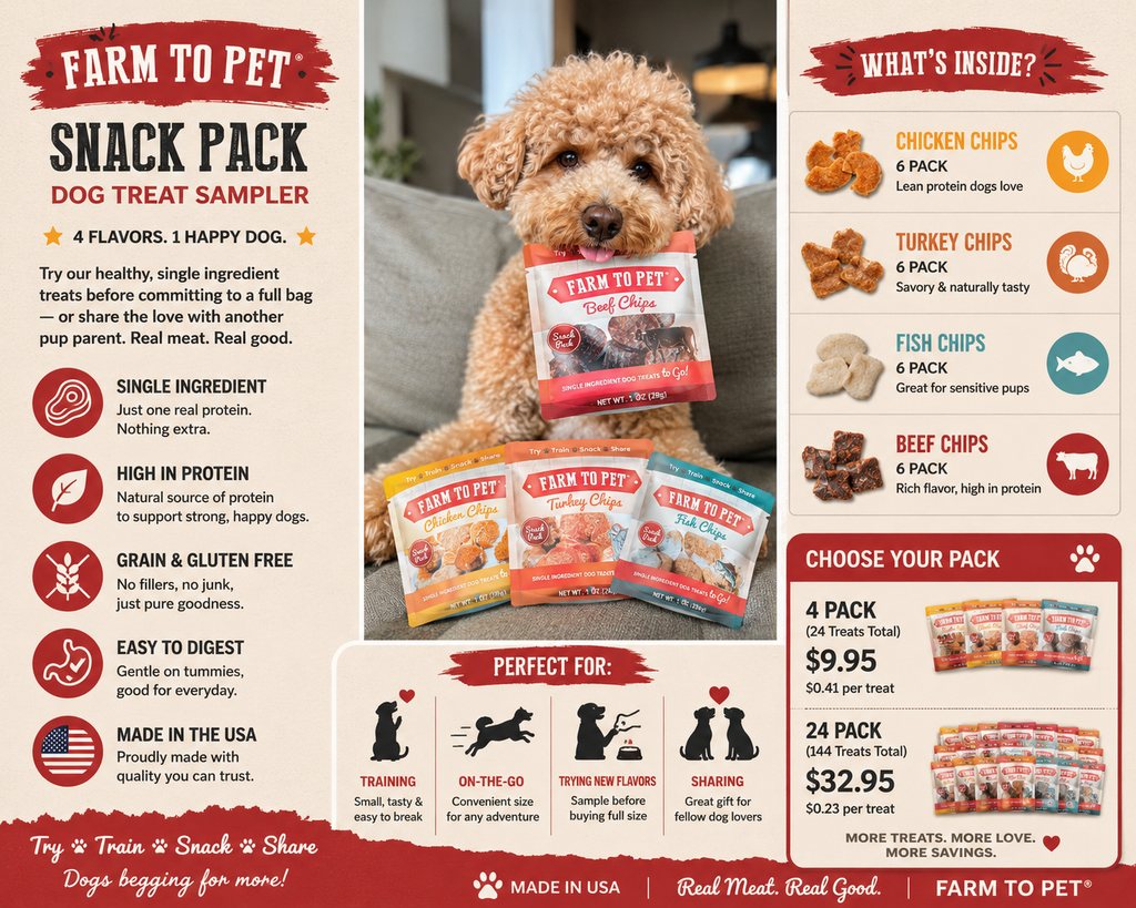 Farm to Pet Snack Pack Dog Treat Sampler — Chicken, Turkey, Beef & Fish